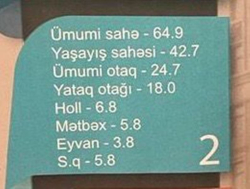 Bakı şəhəri, Nəsimi rayonunda, 2 otaqlı yeni tikili satılır (Elan: 339873)